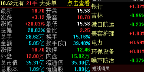 股票配资中的系统性风险与非对称对冲策略