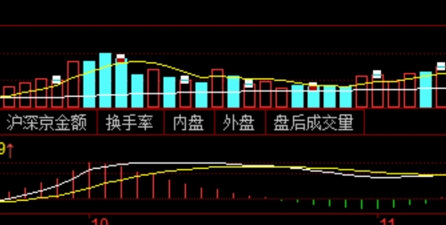 股票配资中的资金流动与市场操纵的灰色边界