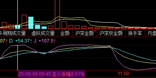 高频交易在股票配资中的实战陷阱与突破